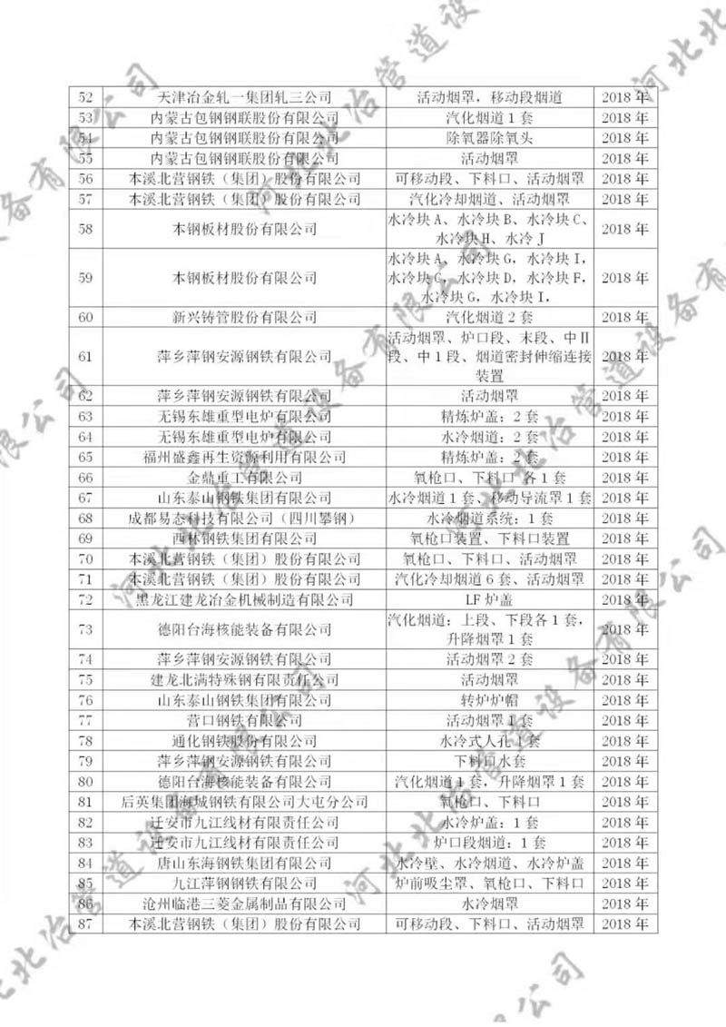 国产精品夜夜爽蜜桃视频业绩3