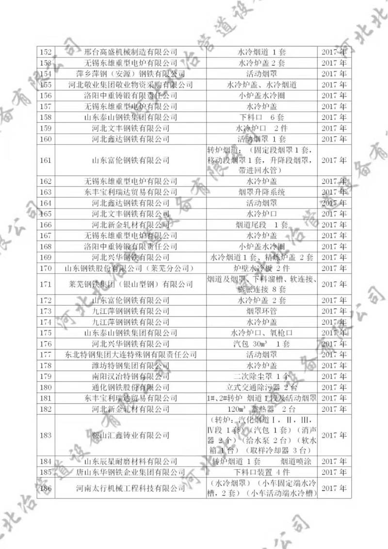 国产精品夜夜爽蜜桃视频业绩6