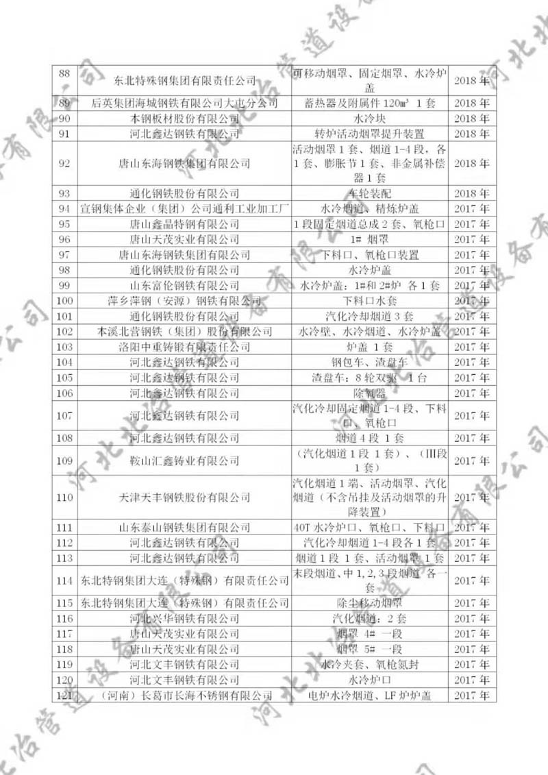 国产精品夜夜爽蜜桃视频业绩4