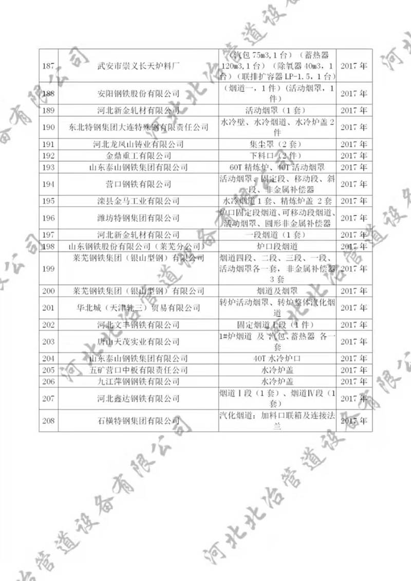 国产精品夜夜爽蜜桃视频业绩7