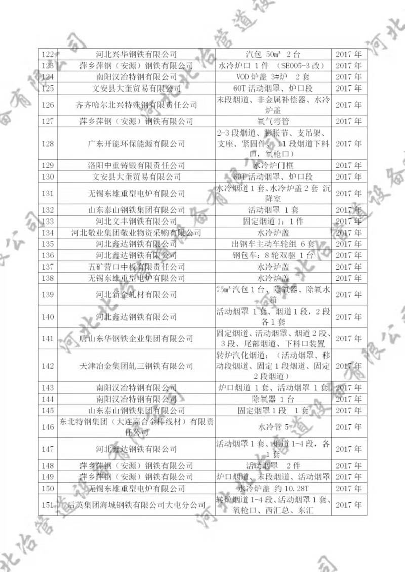 国产精品夜夜爽蜜桃视频业绩5