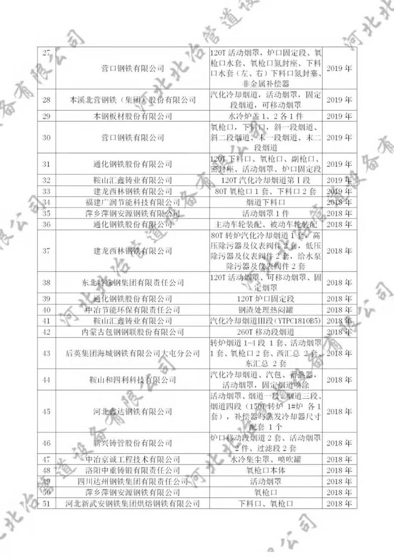 国产精品夜夜爽蜜桃视频业绩2